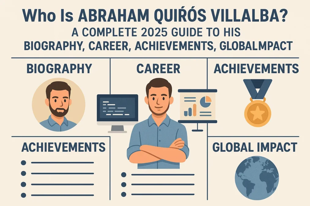 Who Is Abraham Quirós Villalba? A Complete 2025 Guide to His Biography Career Achievements and Global Impact